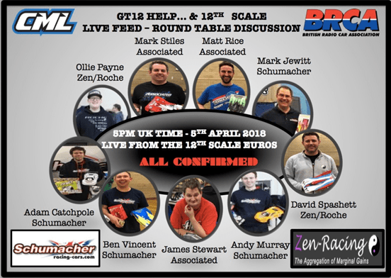 GT12 Help… & 12th Scale” Facebook Page  LIVE Feed Round Table Discussion