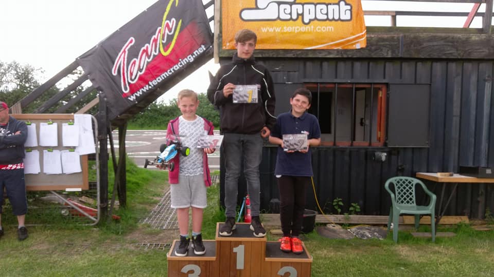 East of England round 3 2017 at Colchester.