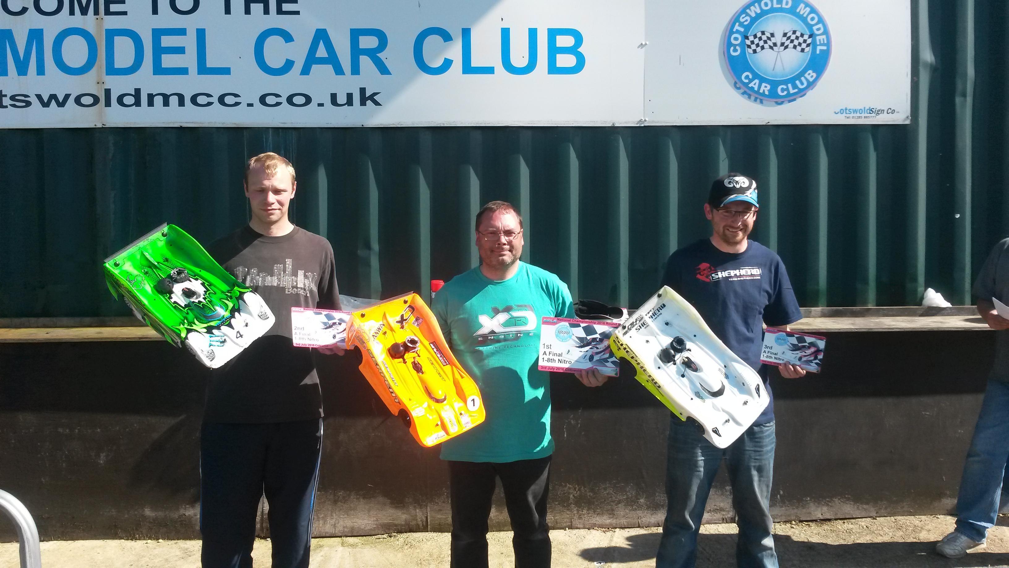 BRCA – 1/8 Circuit National Round 5 – 2016 Report