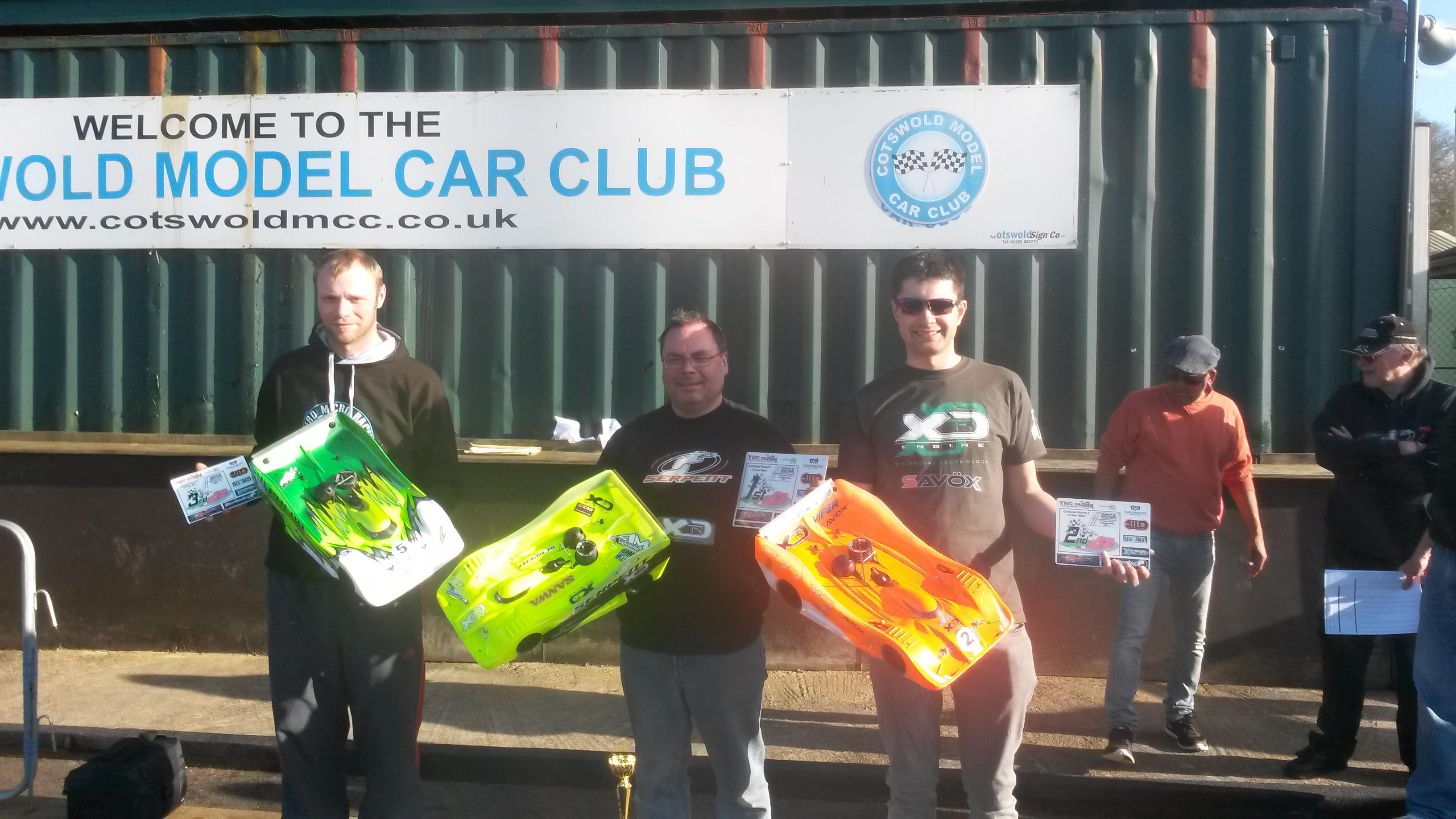 BRCA 1/8th Circuit Round 1 Report