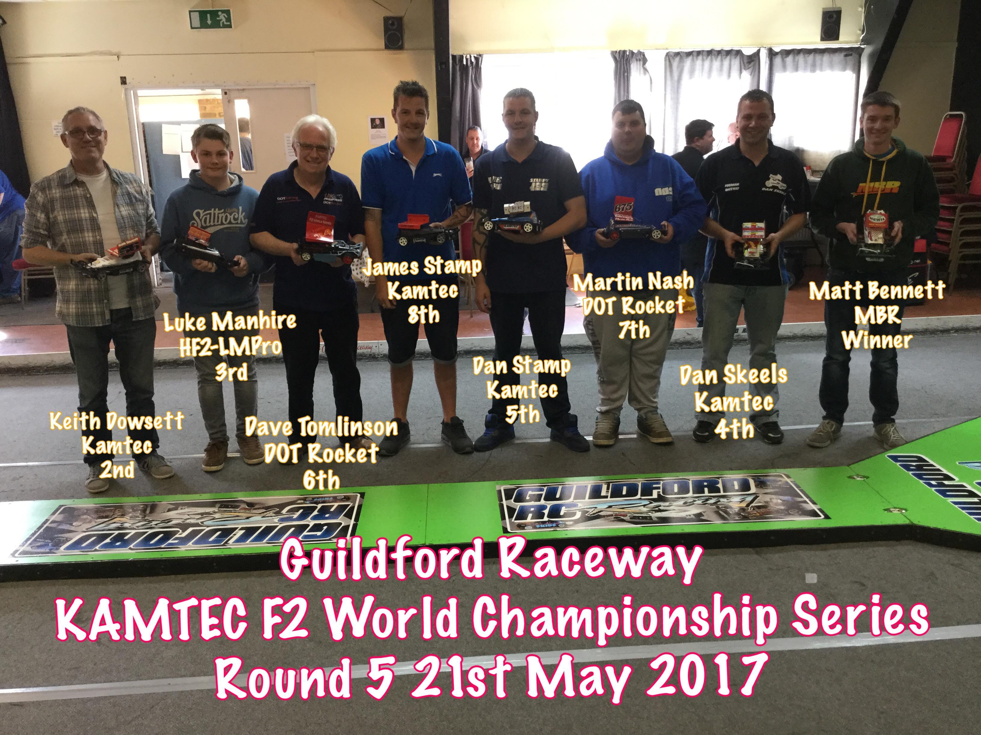 Kamtec F2 Stock Cars World series Round 5 Guildford 